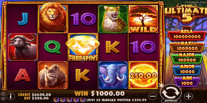 Strategi Bertahan Lama Bermain Di Slot The Ultime 5